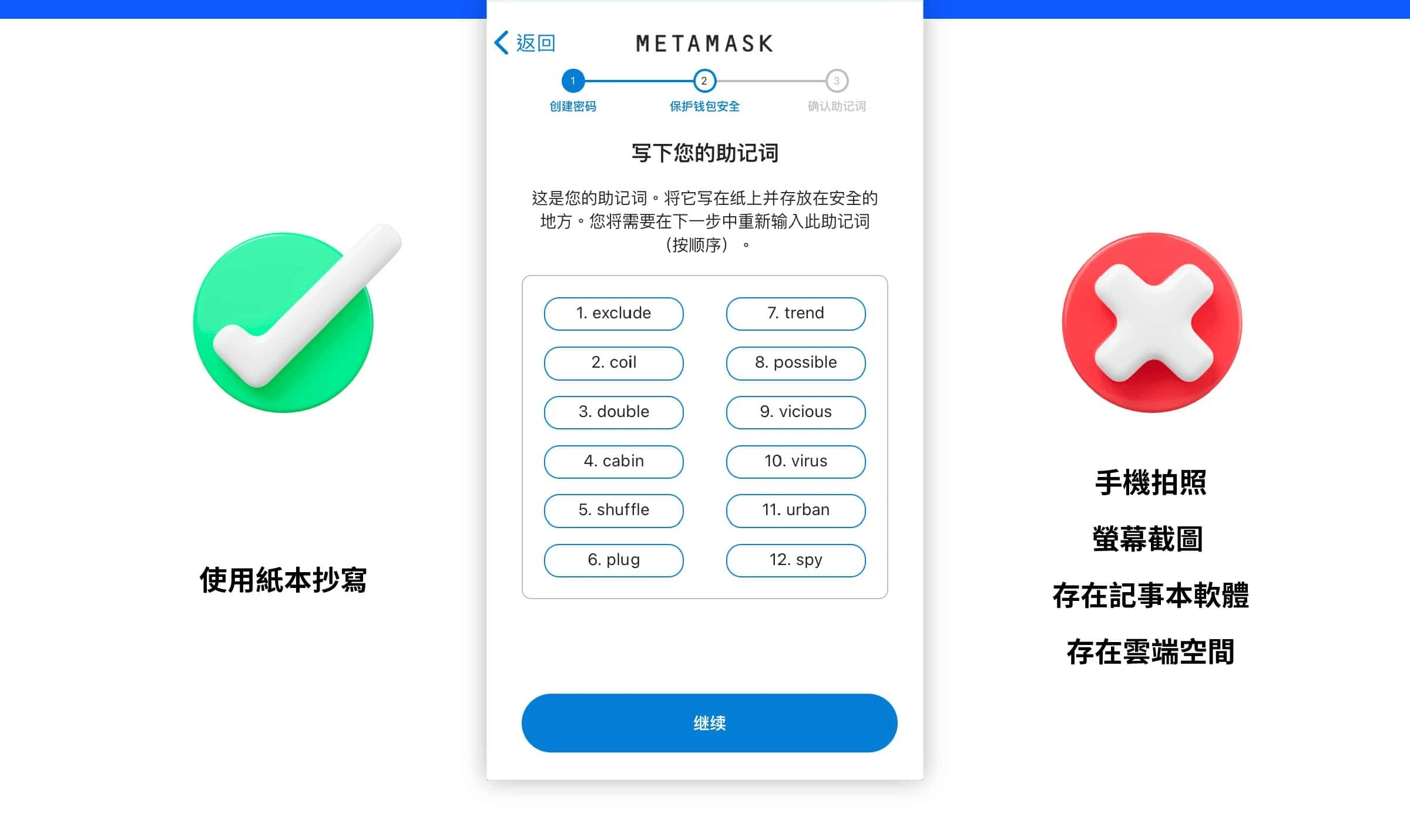 什么是加密货币钱包?
